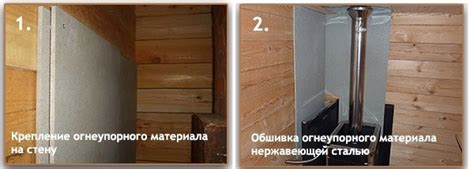 Изоляция печи для улучшения эффективности