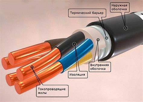 Изоляция соединенных проводов