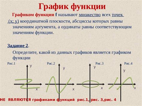 Изучение базовых функций приложения