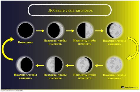 Изучение влияния фаз убывания Луны на нашу жизнь