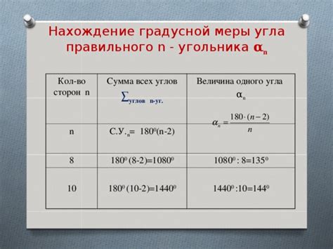 Изучение градусной меры правильного десятиугольника