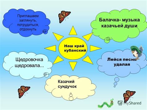 Изучение и вовлечение в искусство разных художественных движений