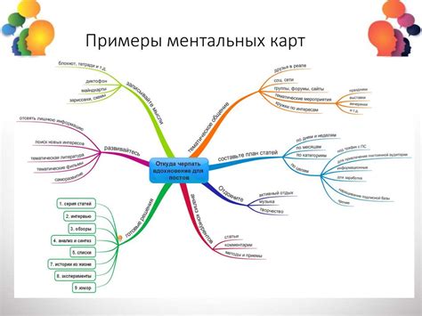 Изучение карт и освоение ключевых позиций