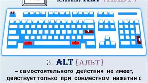 Изучение клавиатуры needle