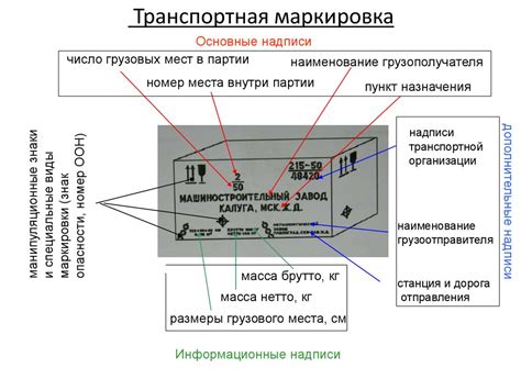 Изучение маркировки устройства