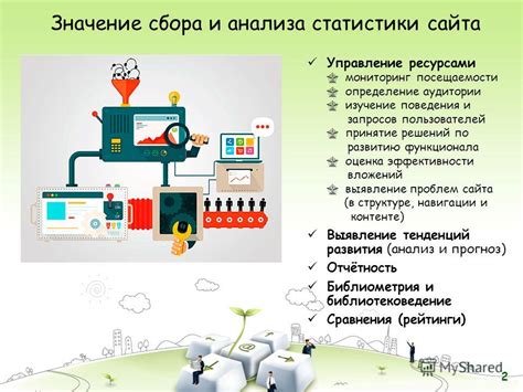 Изучение пользователей и аудитории