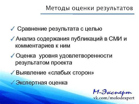 Изучение публикаций и комментариев пользователя