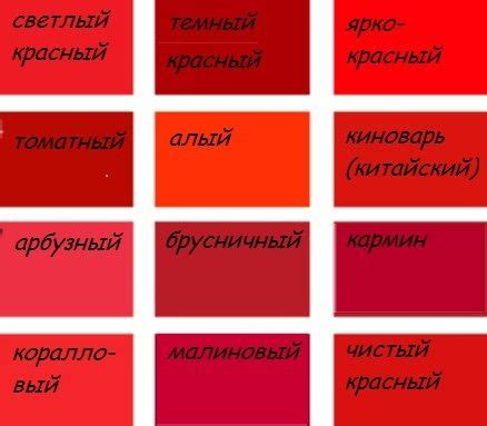 Изучение различных оттенков красного цвета