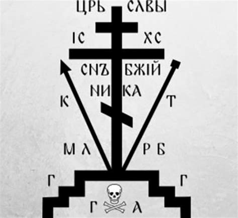 Изучение символики анкха