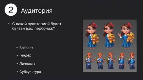 Изучение системы оснащения персонажа