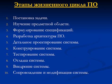 Изучение спецификаций предмета