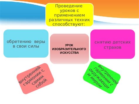 Изучение техник внутренней гармонии