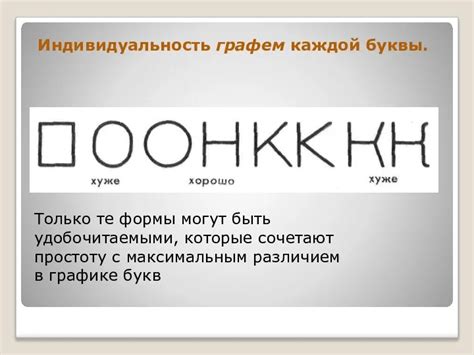 Изучение требований к шрифту