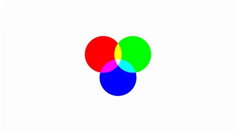 Изучите основы цветовой модели RGB