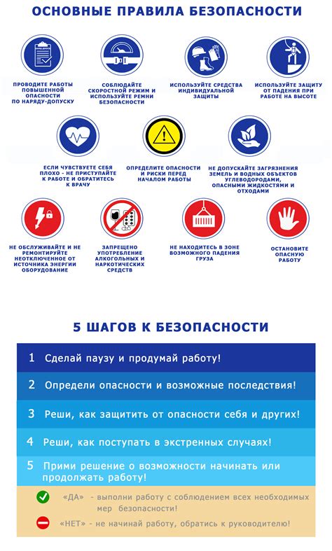 Изучите правила компании