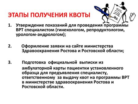 Изучите требования для получения квоты