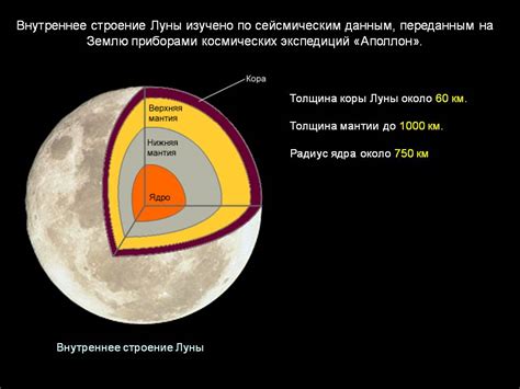 Изучите характеристики данного знака Луны