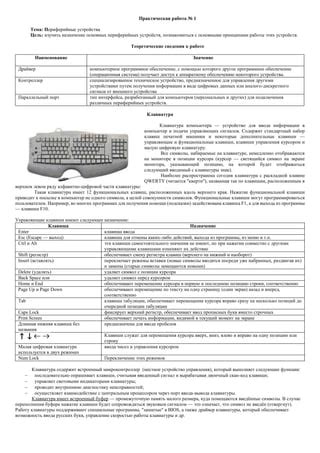 Изучить внутреннюю часть машинки