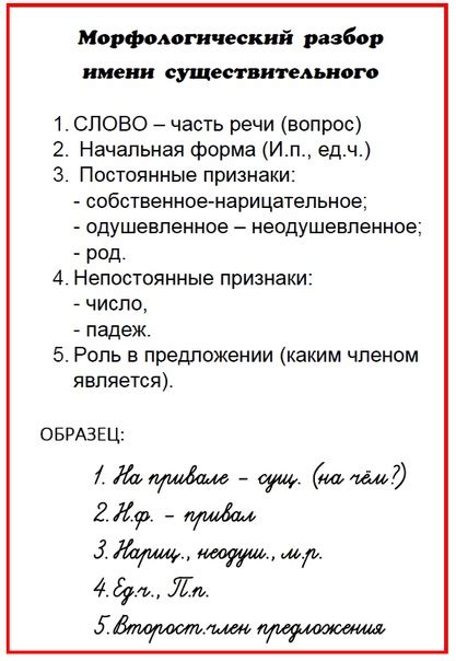 Иллюстрации для нарисования существительного