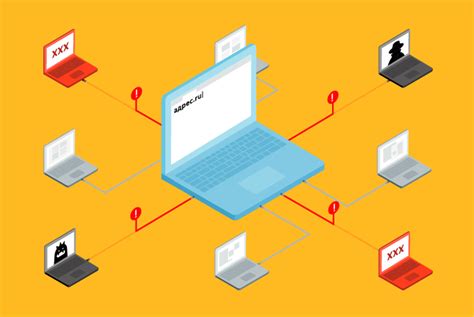Иллюстрации работы DNS Яндекс