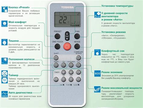Иллюстрированная инструкция по подключению пульта к кондиционеру Toshiba