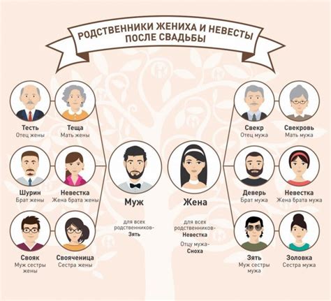 Имена для брата Вендсдей, отражающие его характер