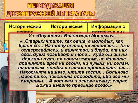 Имена на основе литературы и искусства