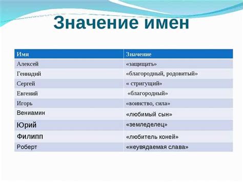 Имена урумов: значимость и история названий