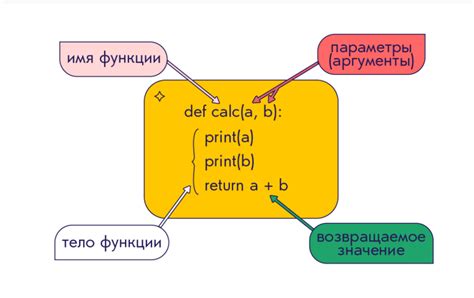 Именованные аргументы