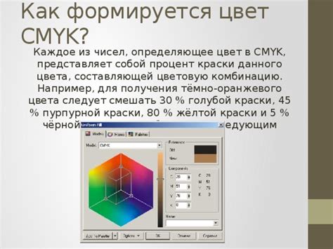 Имеющиеся инструменты и техники для получения желаемого цвета CMYK