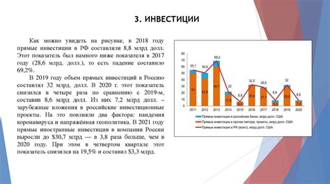 Импорт и анализ товаров