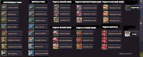 Импорт необходимых ресурсов для игрока