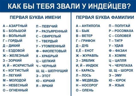 Имя гиены-девочки в других языках