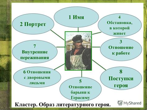 Имя и характеристика главного героя