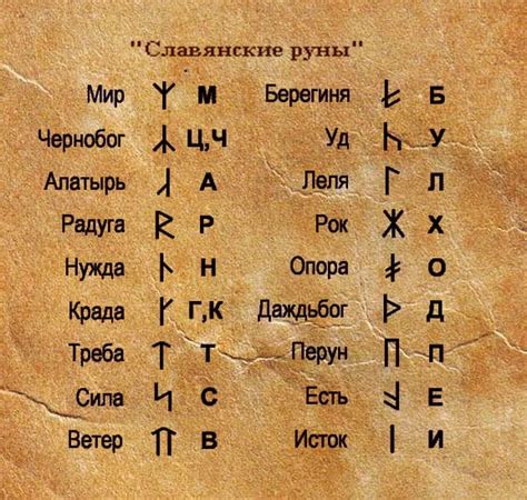 Имя новорожденной: символика и значение