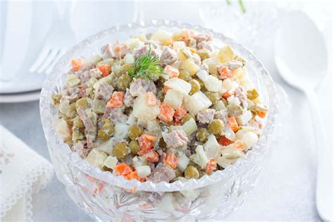 Ингредиенты для оливье с мясом