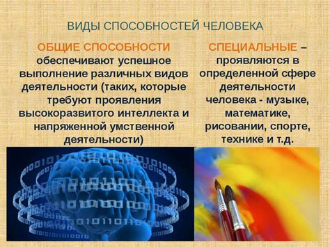 Индивидуальные особенности проявления суперспособностей