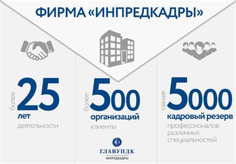Индивидуальные решения для бизнеса