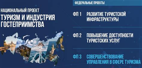 Индустрия гостеприимства и мужчины