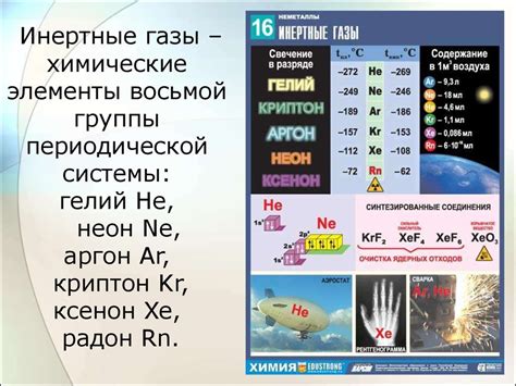 Инертные газы как энергетически эффективное решение
