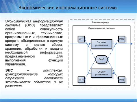 Инновационные технологии и системы управления