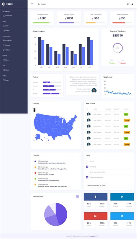 Инсталляция Bootstrap