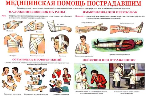 Инструкция и советы для различных техник связывания