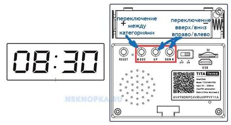 Инструкция по настройке и предварительному нагреву духовки