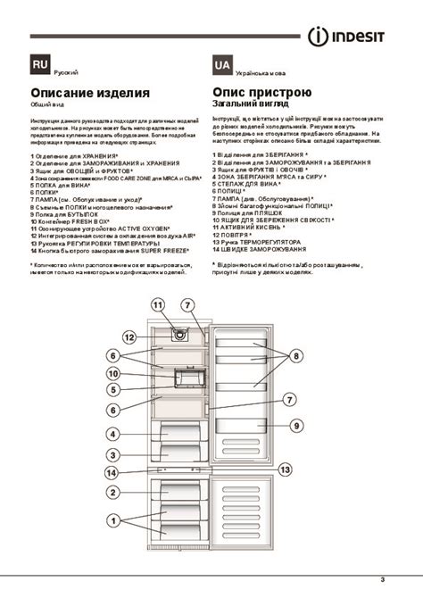 Инструкция по настройке табло холодильника Indesit