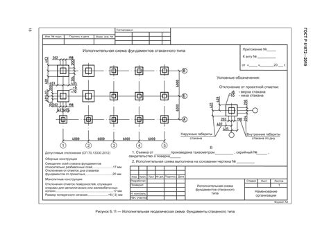 Инструкция по определению места производства смартфона