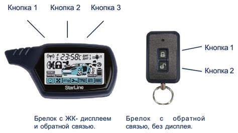 Инструкция по определению модели сигнализации StarLine без брелока