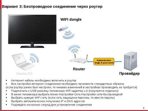 Инструкция по подключению ноутбука к телевизору через Wi-Fi LG