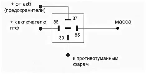 Инструкция по подключению четырехконтактного реле на туманки