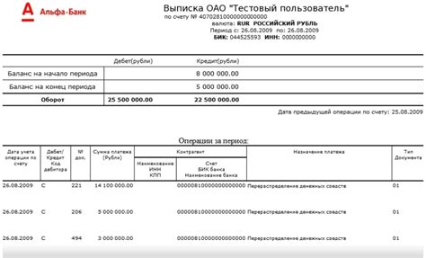 Инструкция по поиску расчетного счета организации